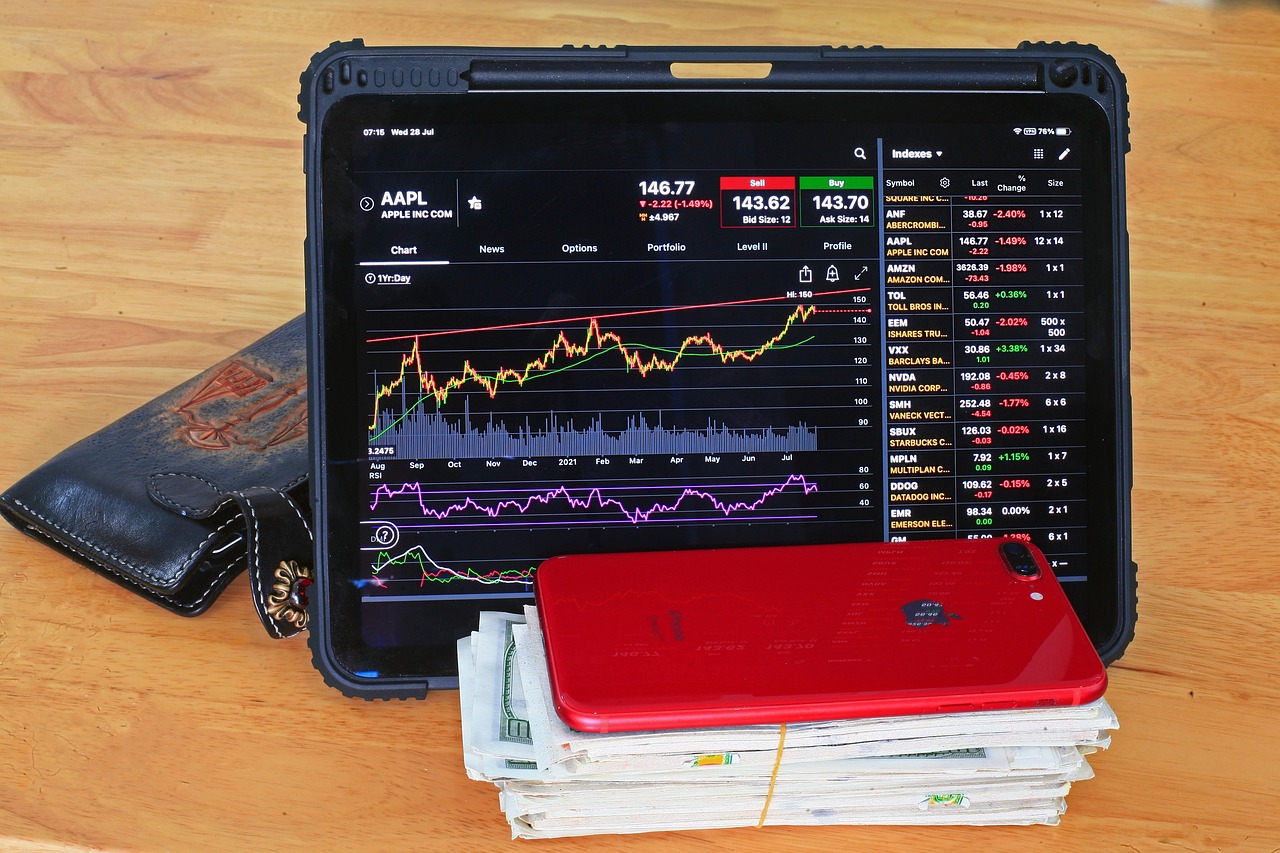 bitcoin buy or sell today — Bitcoin Buy Or Sell Today visual insight